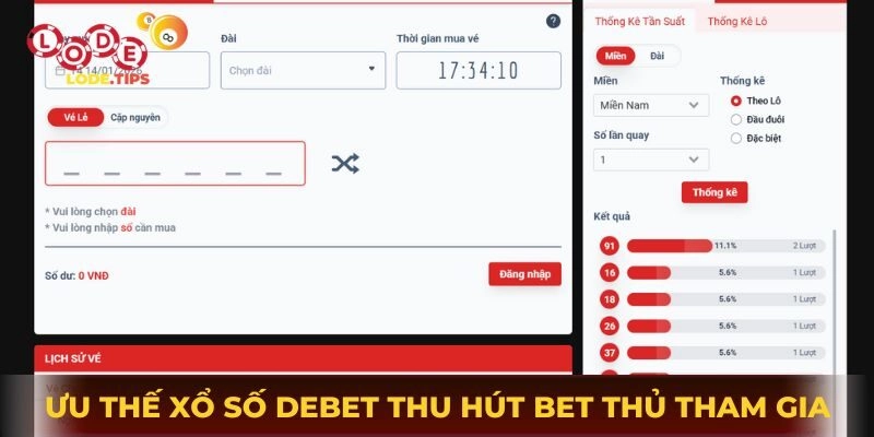 Ưu thế xổ số Debet thu hút bet thủ tham gia
