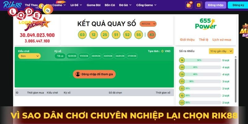 Vì sao dân chơi chuyên nghiệp lại chọn xuống tiền vào Rik88?