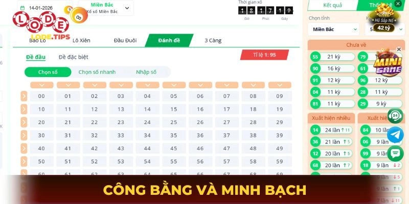 Công bằng và minh bạch